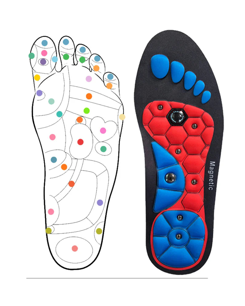 Unisex All-Day Shock-Absorbing Insoles - High Arch Support, Ideal for Running