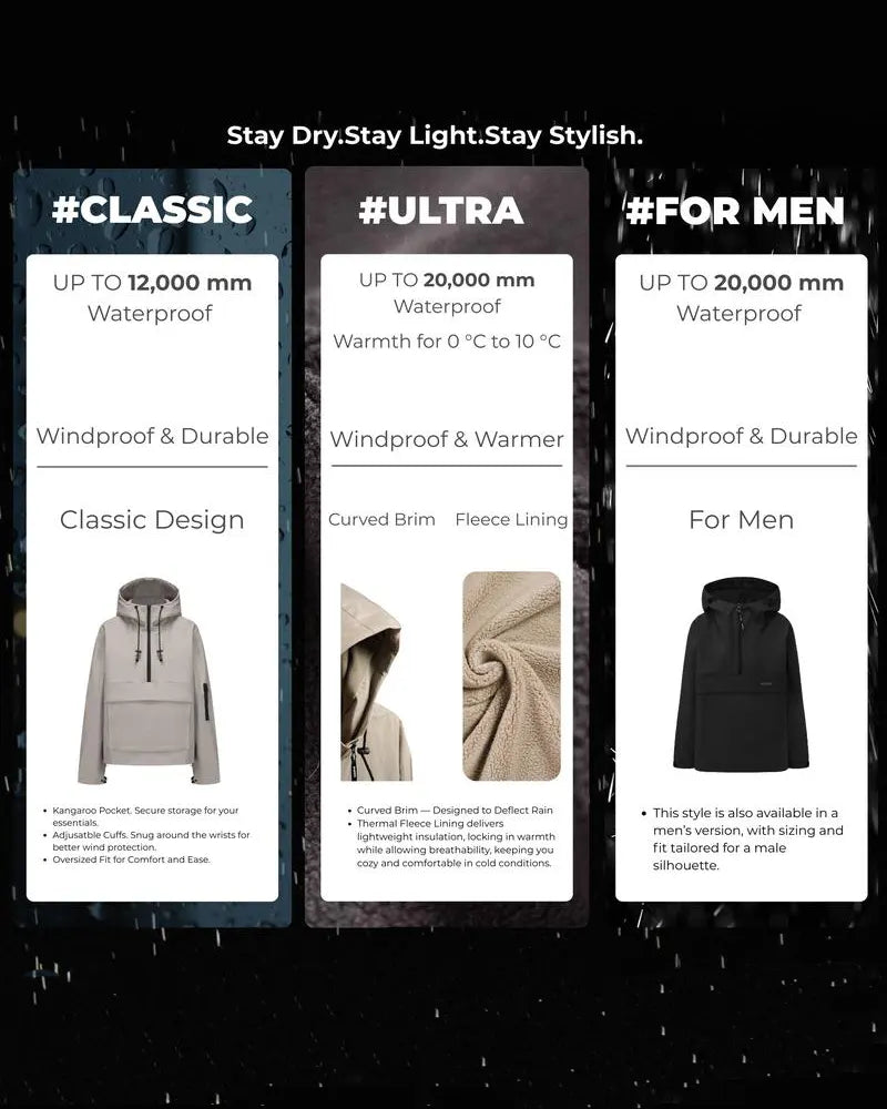 Women's  Waterproof Oversized Fall Hoodie Coat  Jacket with Adjustable Waist, Hood & Cuffs, Jacket Outerwear with