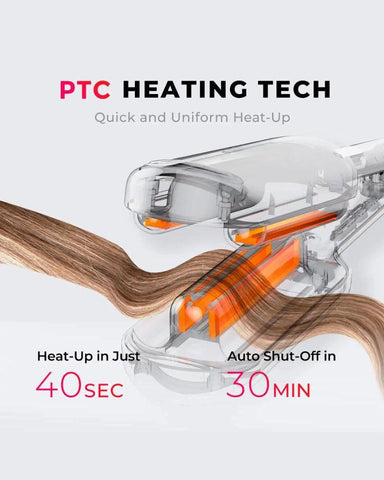 1 Inch & 1.25 Inch Negative Ion Wave Crimper