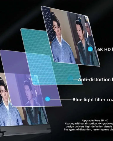 Mobile Phone Magnifier - Ultra-HD Screen Magnifier for